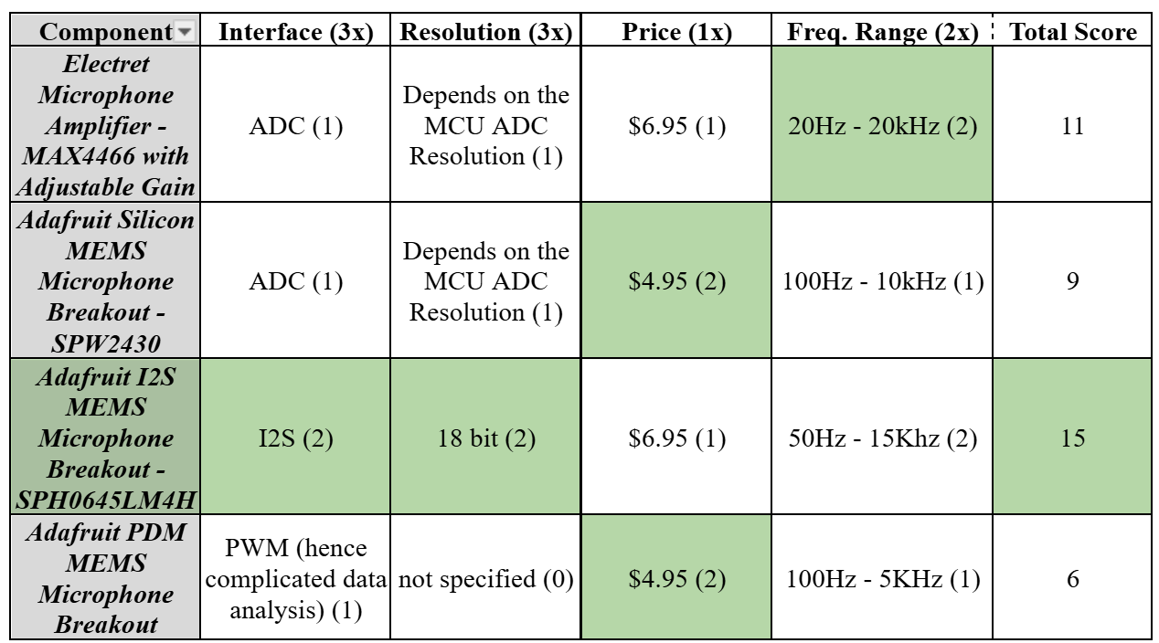 Screenshot 2025-02-14 220040